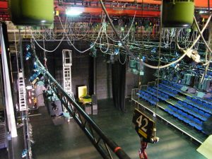 Riverside Studios London
